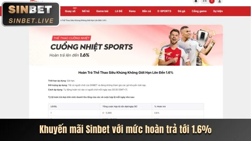 Hoàn trả thể thao casino goplay01 đăng nhập
